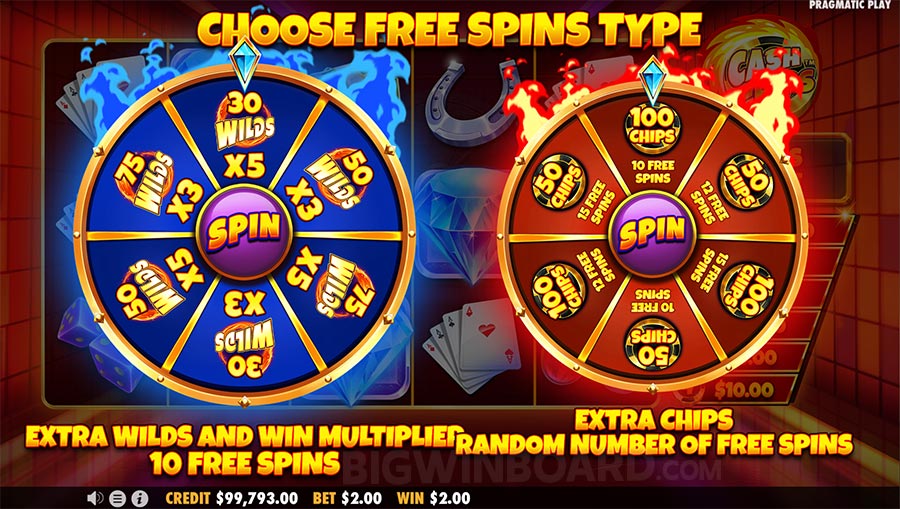 Slot Online dengan Fitur Gamble: Bagaimana Cara Kerjanya?