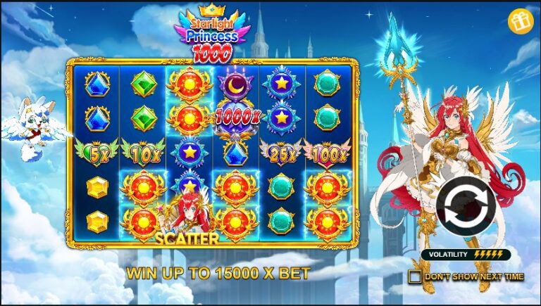 Panduan Memilih Slot Online Berdasarkan Tema