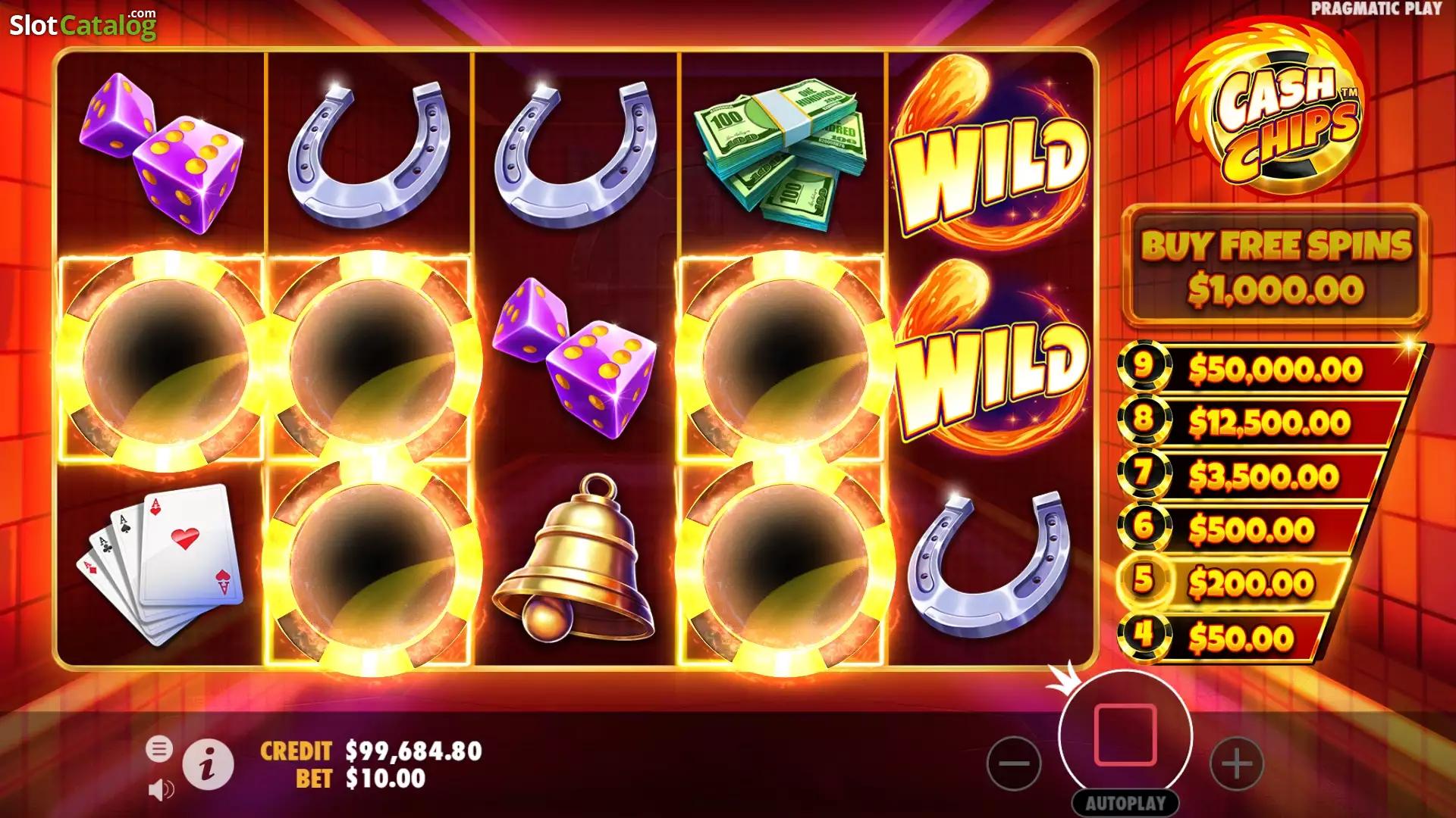 Panduan Memanfaatkan Promo dan Bonus Slot